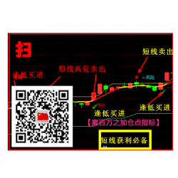 A股短线技术大全